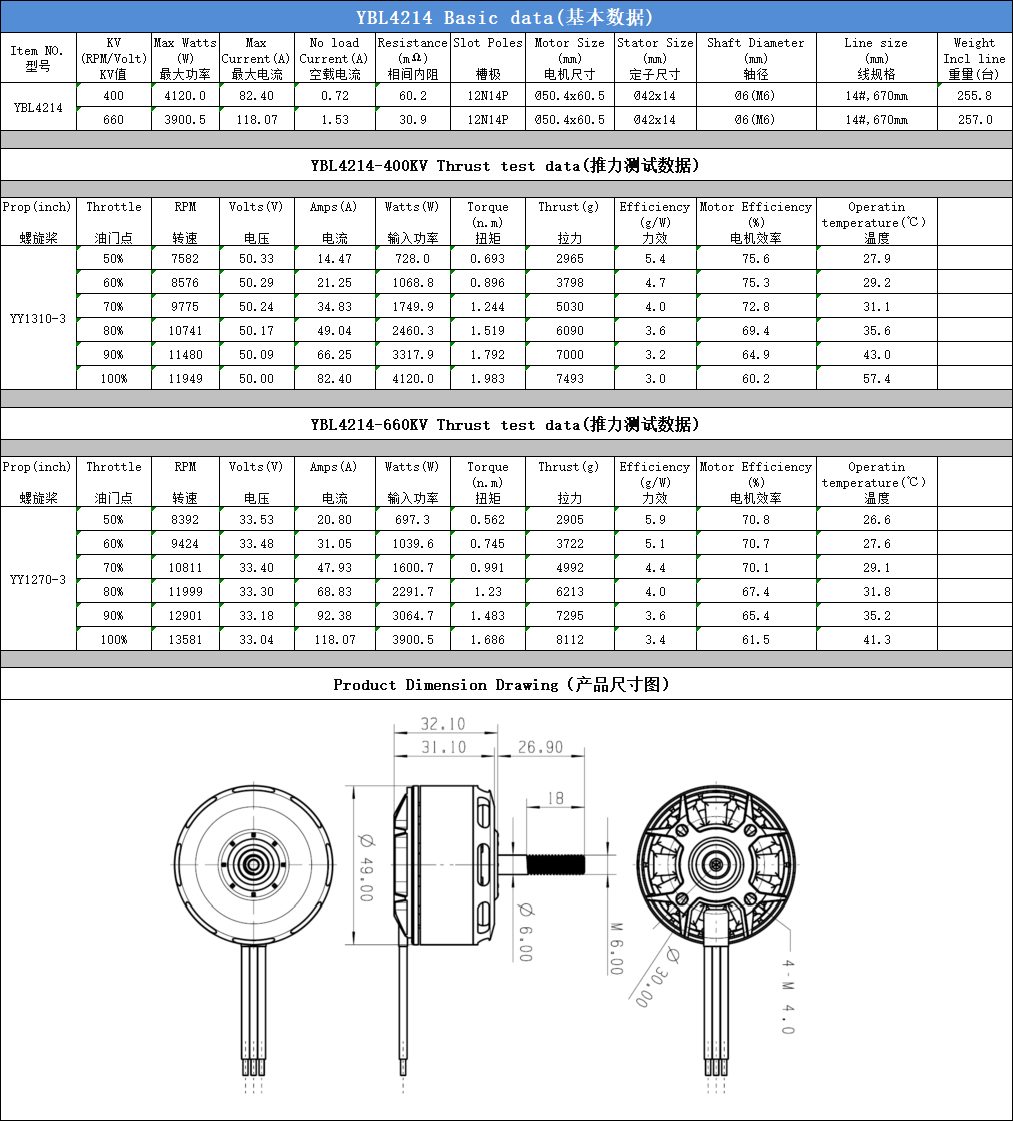 motor-4214 view 6