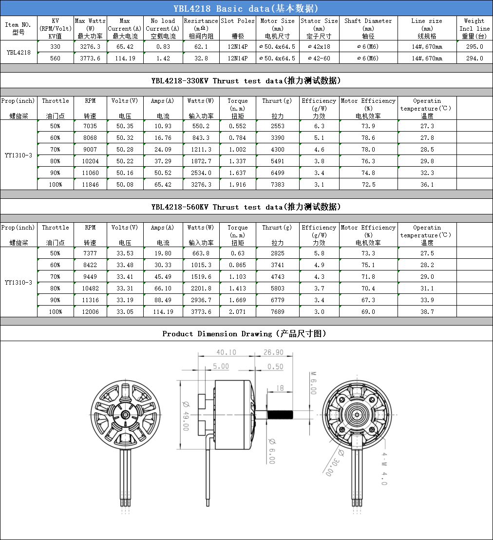 motor-4218 view 5