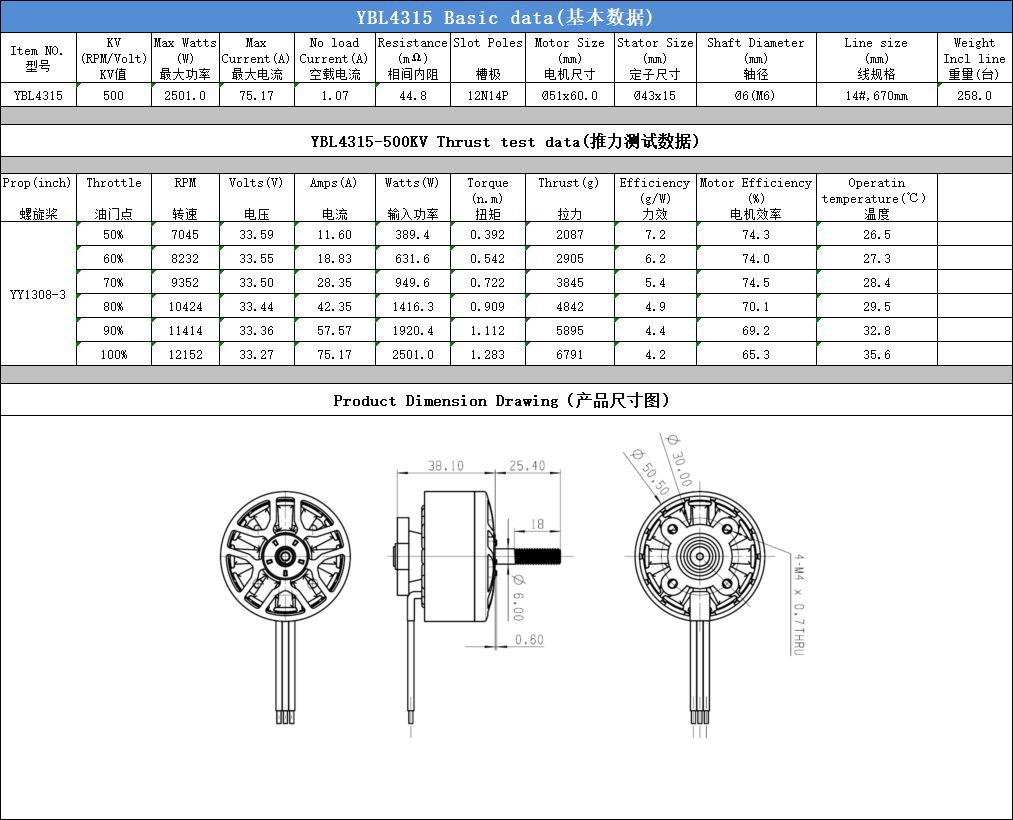 motor-4315 view 5