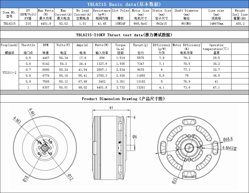 motor-6215 view 5
